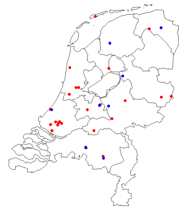 Overzichtskaart mate van toepassing bepalen van waterstof